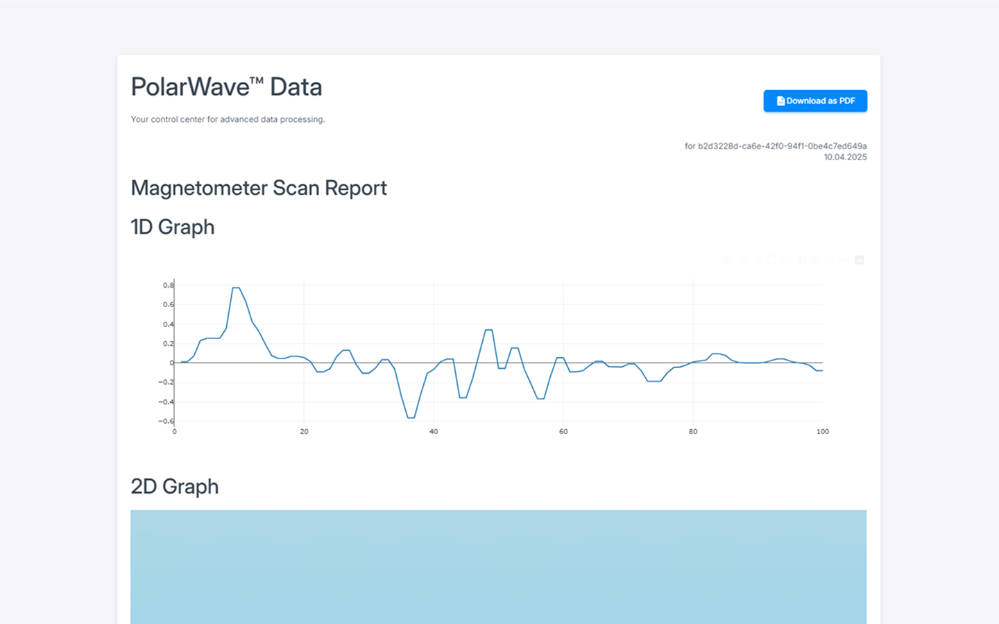PolarWave DATA Magnetometer Software Report Export